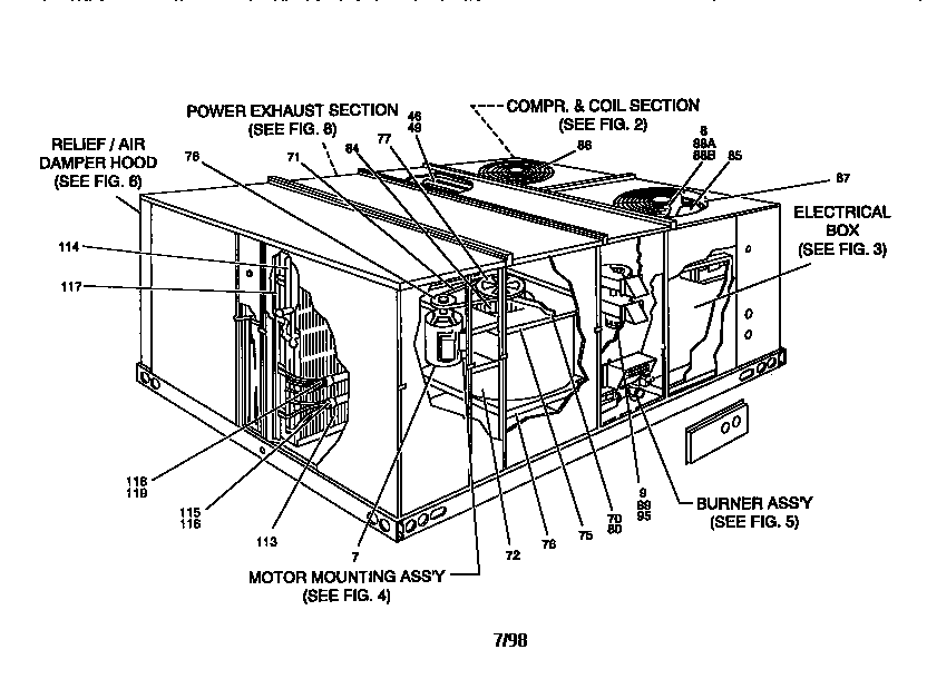 Single package gas/electric unit