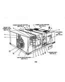 Single package gas/electric unit