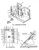 Compressor/ electrical and motor mounting