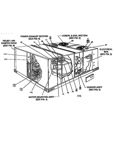 Fig 1-single pkg gas/electric unit
