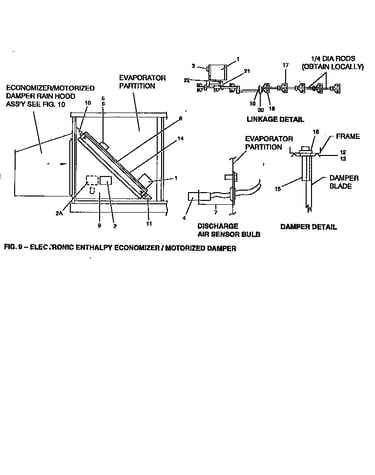 Electronic economizer