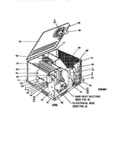 Fig 1-single package products