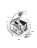 Fig 1-single package products