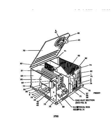 Fig 1-single package products