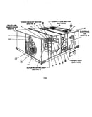 Single package gas/electric unit