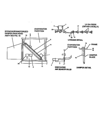 Electronic enthalpy economizer/motorized damper