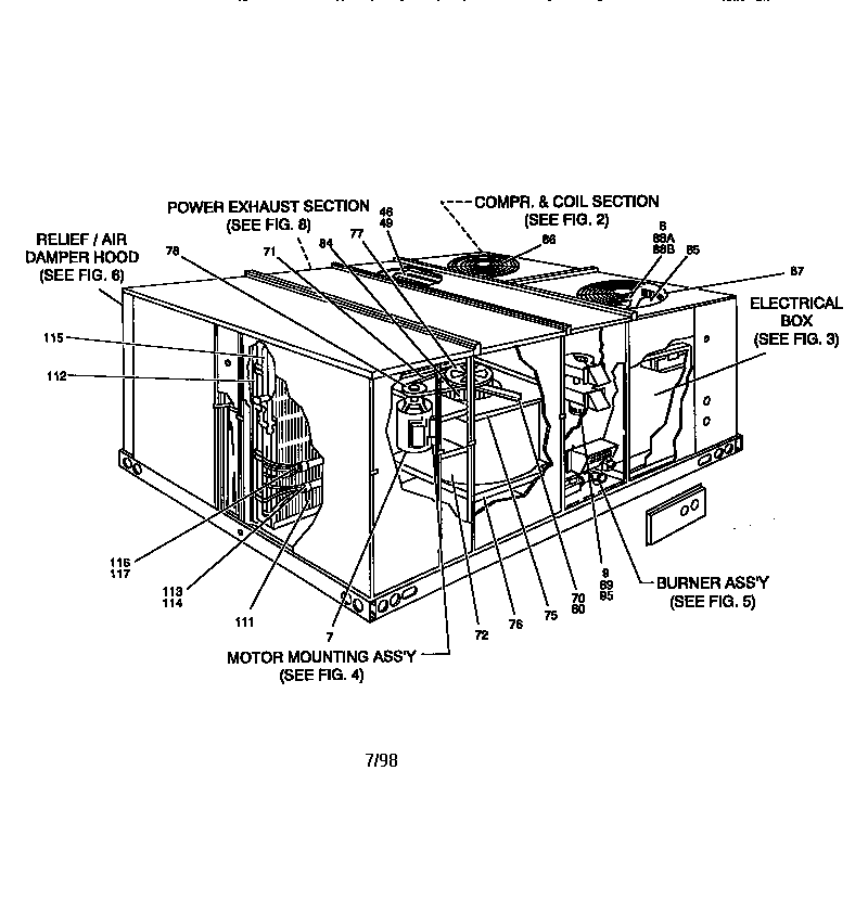 Single package unit
