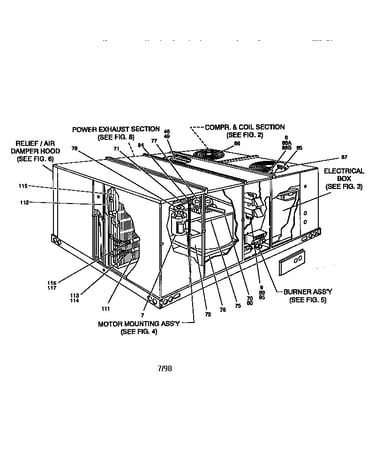 Single package unit