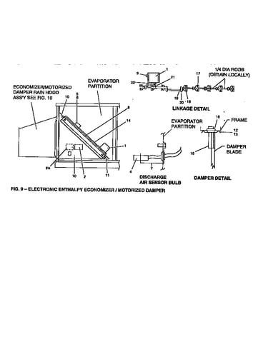 Electronic economizer