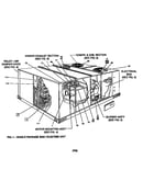 Single package gas/electric unit