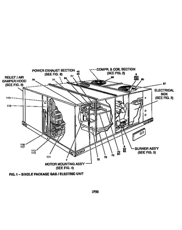 Single package gas/electric unit