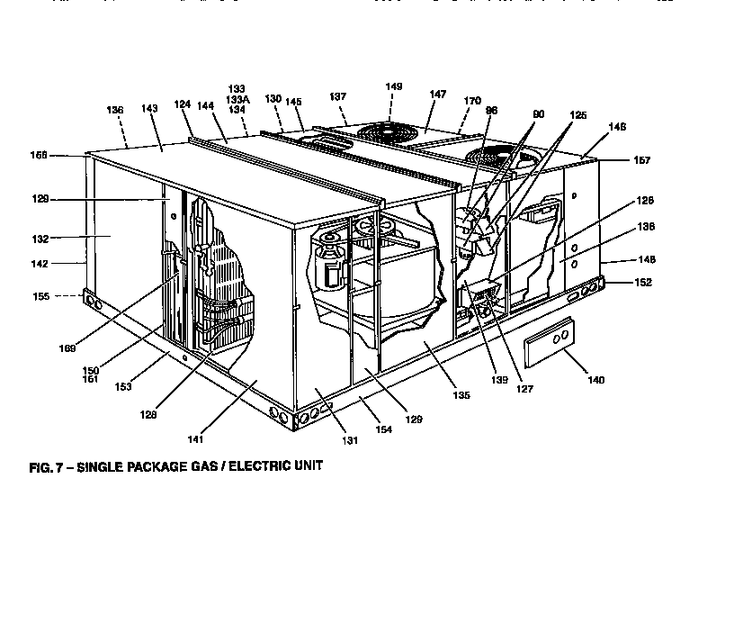 SINGLE PACKAGE GAS/ELECTRIC UNIT