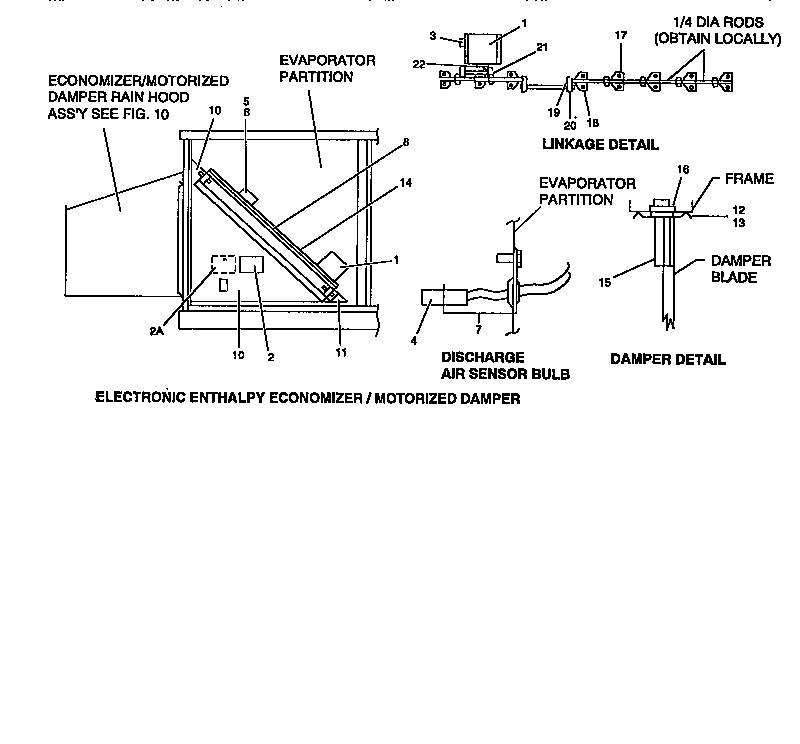 ELECTRONIC ECONOMIZER