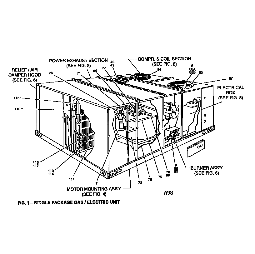 Single package gas/electric unit