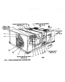Single package gas/electric unit