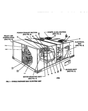 Single package gas/electric unit