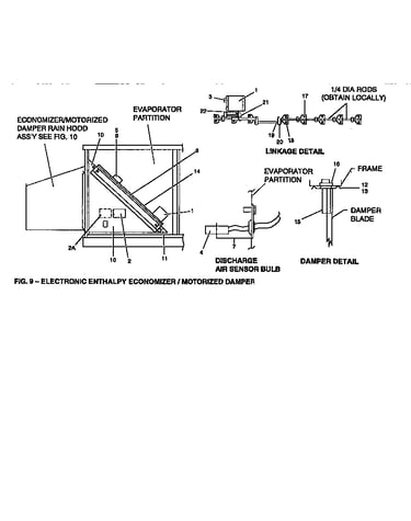 Electronic economizer
