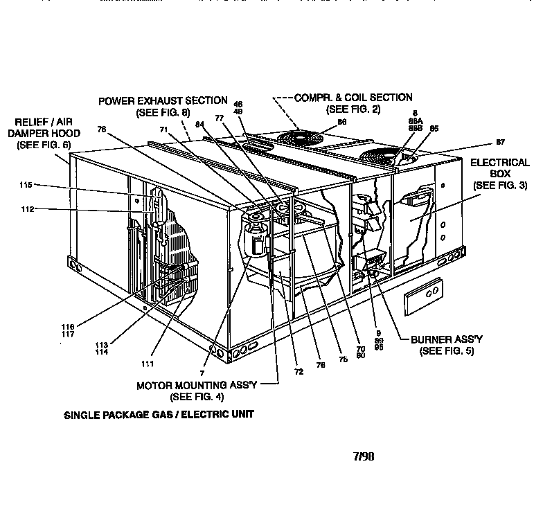 Single package unit