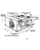 Single package unit