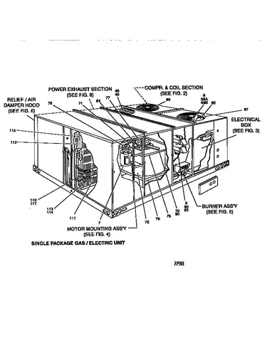 Single package unit