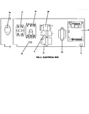 Electrical box