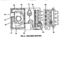 Gas heat section