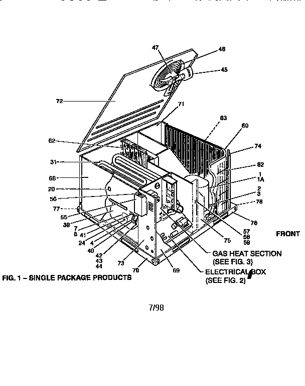 SINGLE PACKAGE PRODUCTS