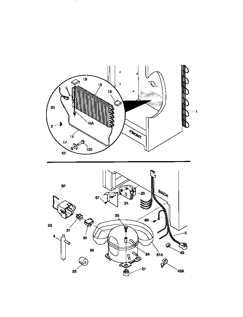 System