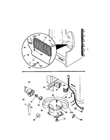 System