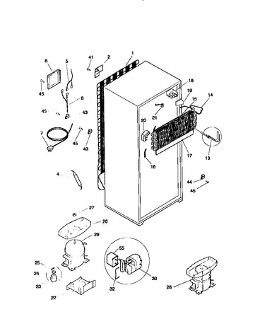 System