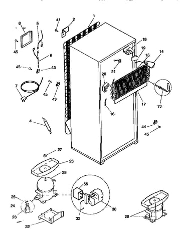System