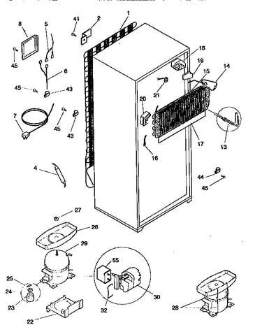 System