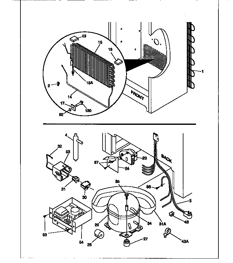 System