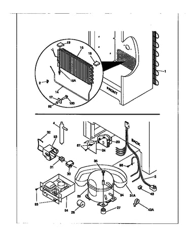System