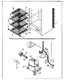 System