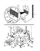 System
