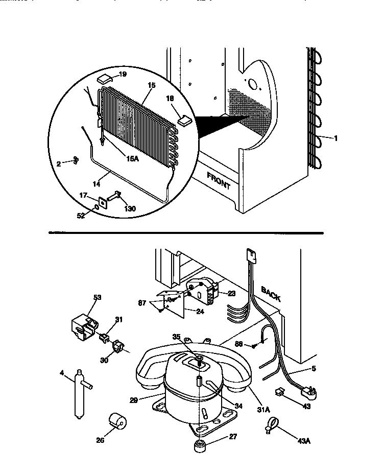 System