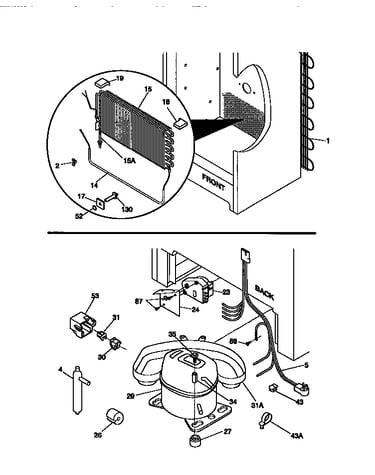 System