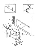 System