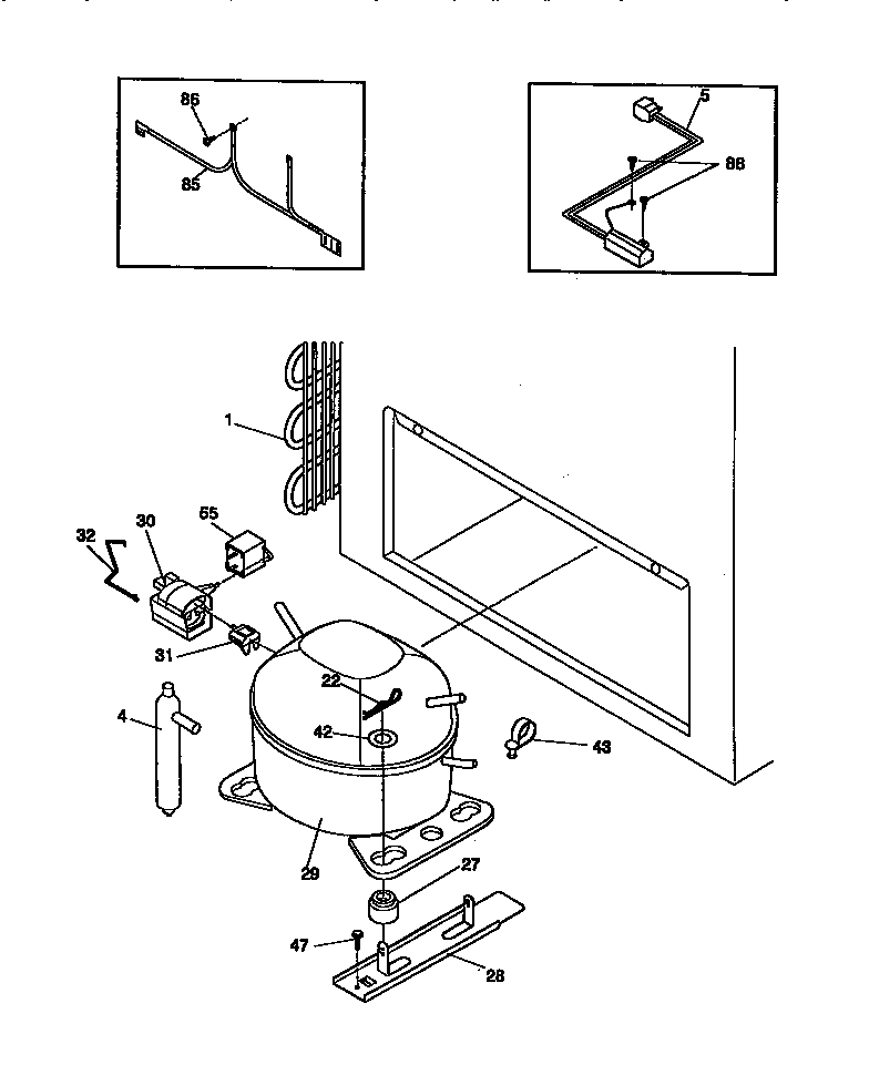 System