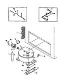 System