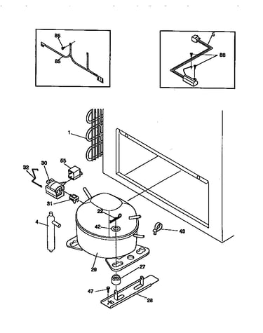 System