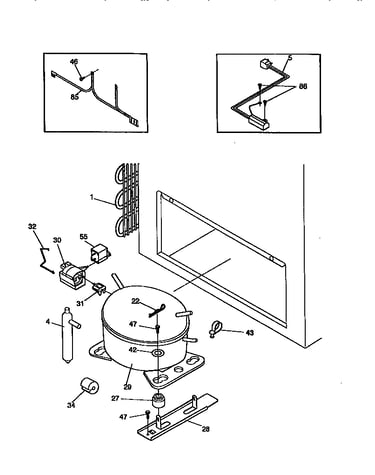 System