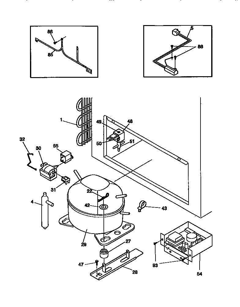 System