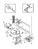 System