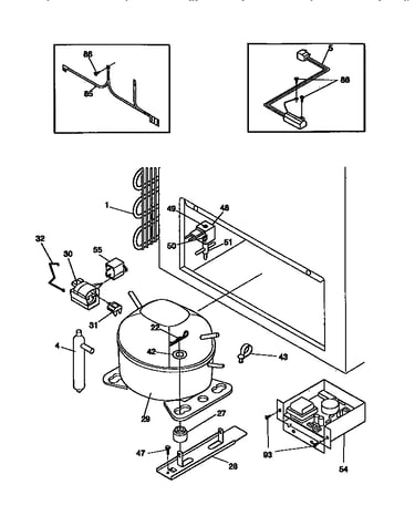 System