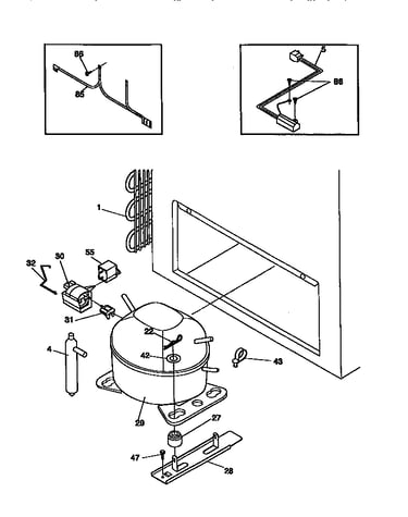System
