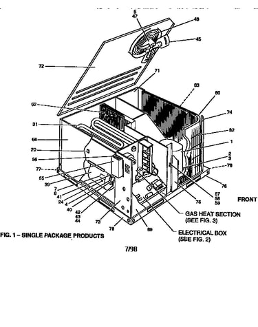 Single package products