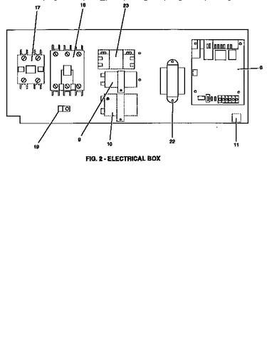 Electrical box