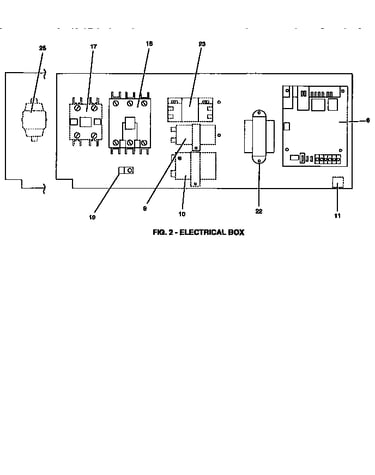 Electrical box